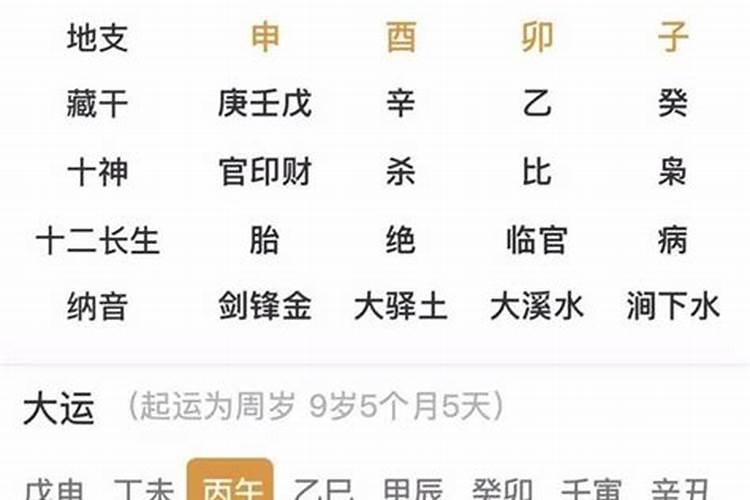 东北人夏天吃什么
