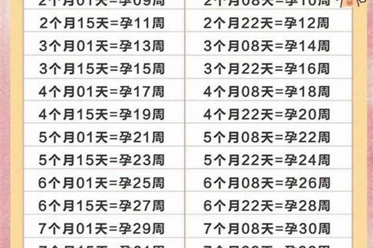 2025年农历四月五月出生蛇宝宝怎么样