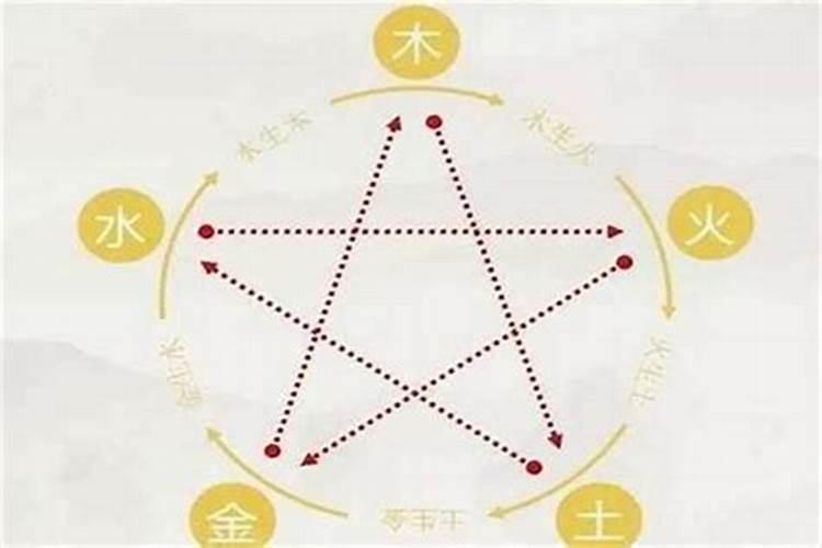 梦见一群人一起吃饭却没吃到的预兆