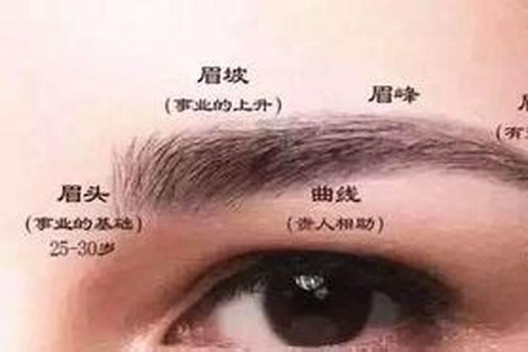 1965年蛇和1975年的兔合适吗？