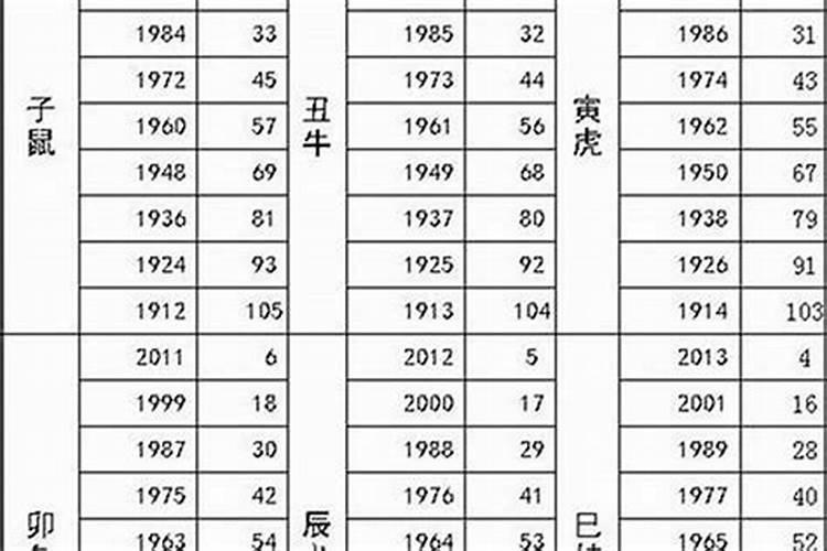 女人梦到金蟾预示着什么