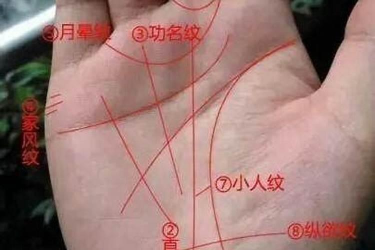 日元极弱,命局八字太弱。怎么办？