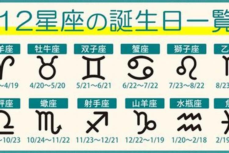 2020年农历十二月廿三日出生的男孩命理如何？
