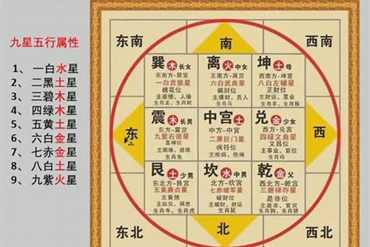 属虎人化解太岁的方法