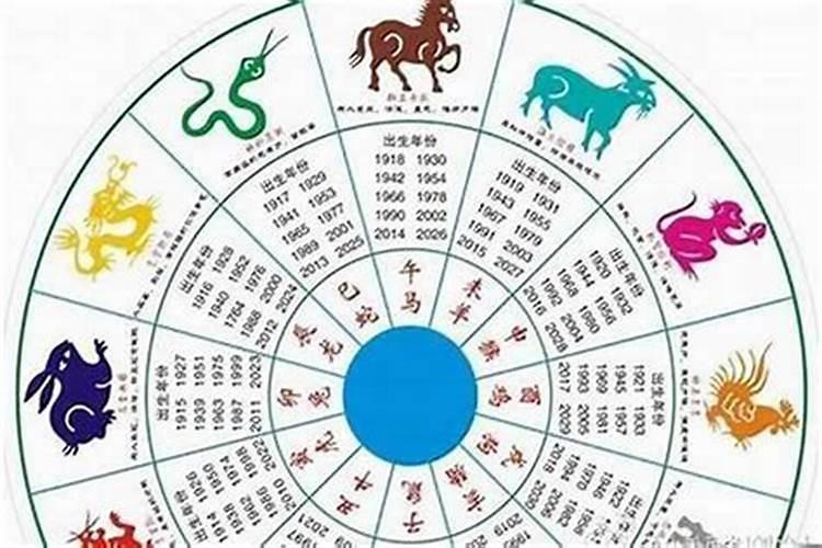 梦见参加在世的外婆的丧礼的预兆