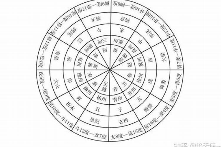 2025年正月修造吉日