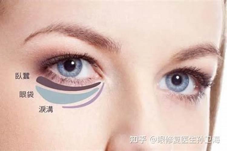 右眼下眼袋一直跳动有什么兆头 右眼跳的其他说法？