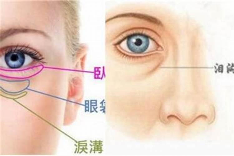 右眼下眼袋一直跳是什么预兆