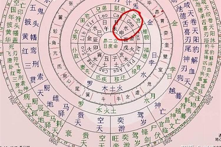 八字里有两个正官,男命八字有两个正官