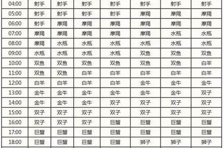 属虎的男人会对情人好吗