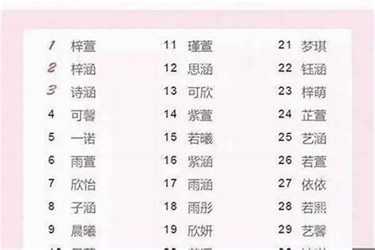 1982年九月初九命运午时