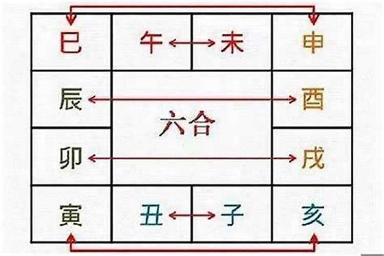 免费测八字婚姻最准的网站有哪些？婚姻算命免费网站