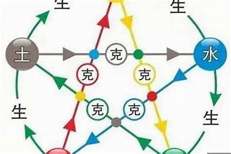 属狗1994山头火命详解介绍最佳婚配属相有哪些