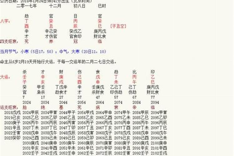 生肖属猴的人十一月出生好吗