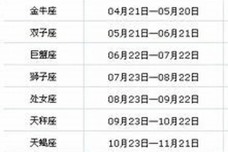 1977年属蛇4月份出生的人是富贵命吗？