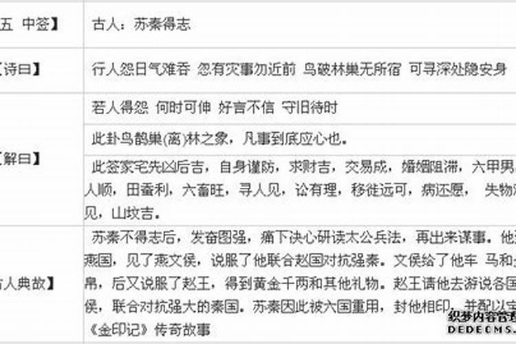 哪位高人帮我解下观音第十五签
