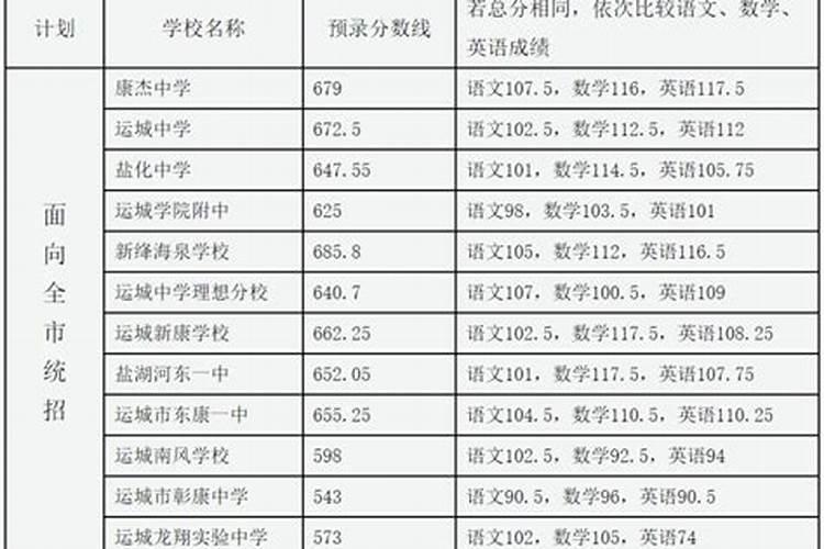 出马仙怎么才能扬名？