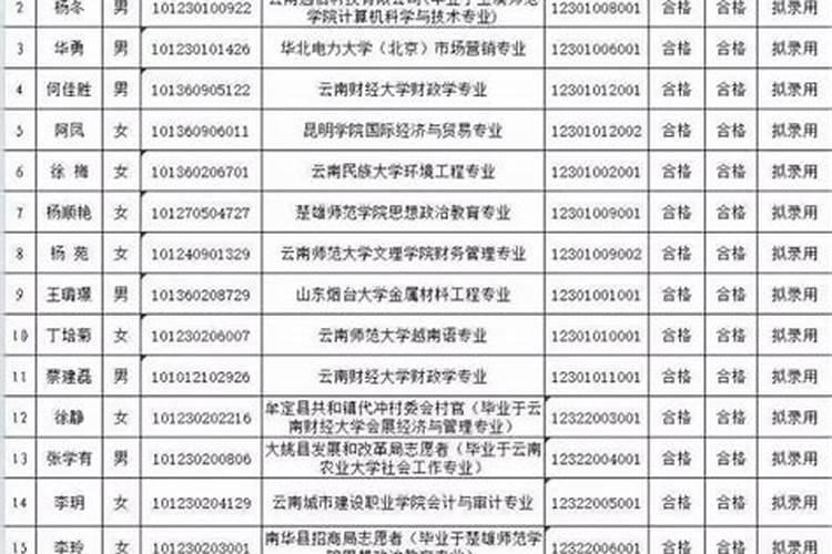属牛的2024年有三喜2024龙年全年的运程和运势