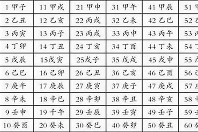 猴宝宝几月出生好