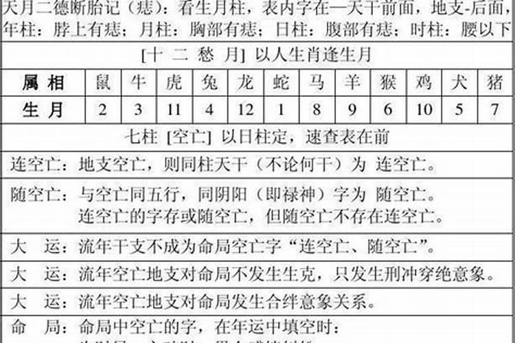 四柱八字看命技巧40条