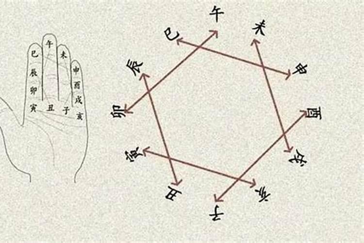 女人破婚是什么意思？