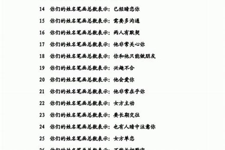 从姓名看你俩配不配 名字笔画看两人婚姻情况？