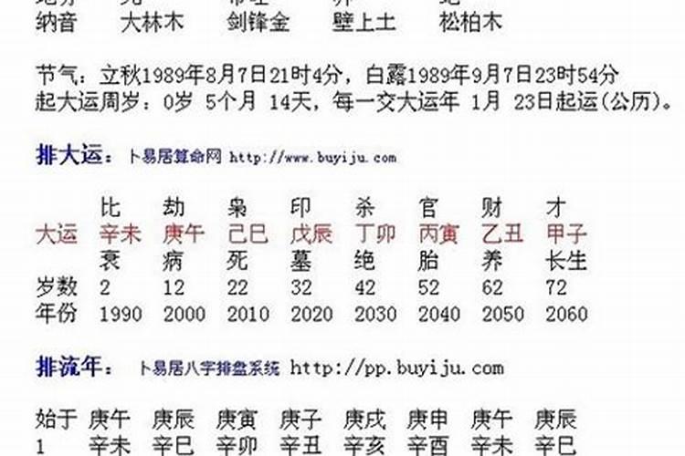 农历正月初一的习俗都有什么