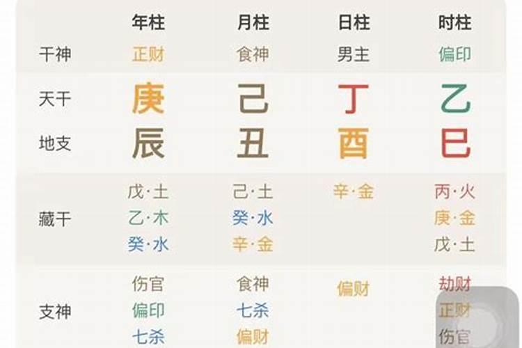 牛年本命年有什么忌讳
