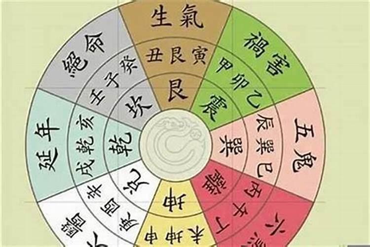 中国最著名的风水大师是哪个？