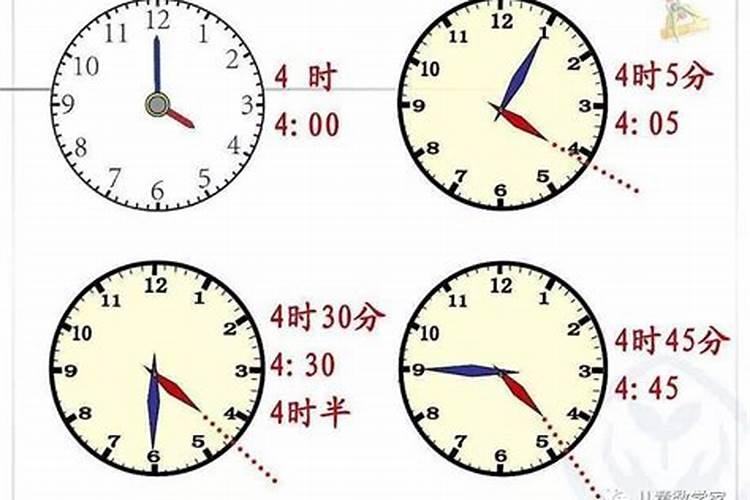 下午17点出生是什么时辰