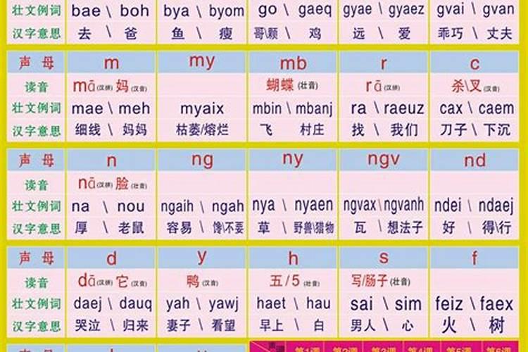 62年属虎男与67年属羊女婚配,67年属羊和62年的虎八字合吗