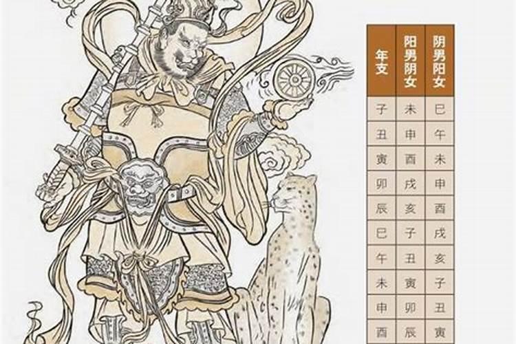 1970年属狗2025年运势及运程