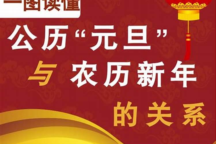春节是几月几日农历