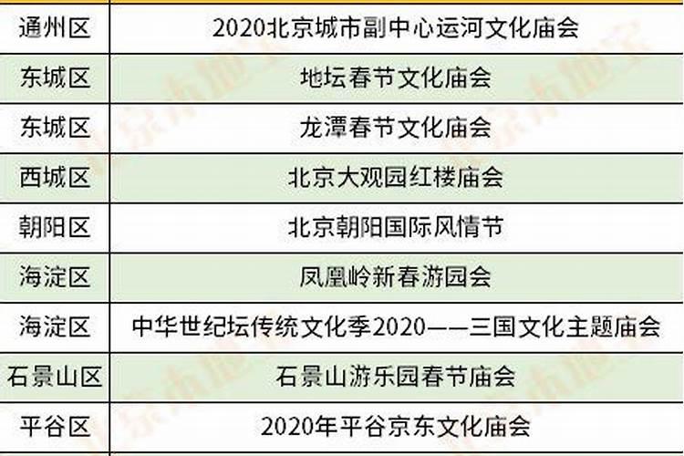 宁夏正月十五哪里有灯会,宁夏元宵节旅游景点