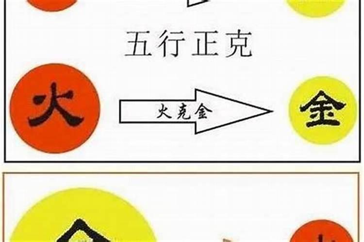 怎么算两人的生辰八字合不合 五行生肖看相生相克