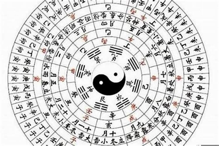梦到老人生病了意味着什么