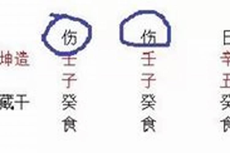 克夫命是什么样的八字 千万别娶？