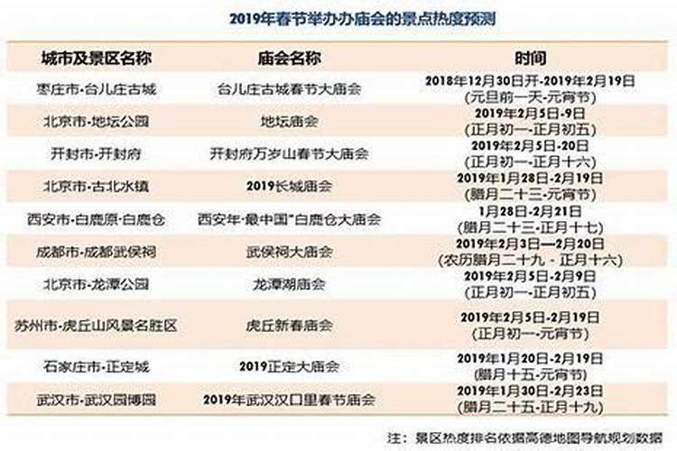 夏天有什么节日