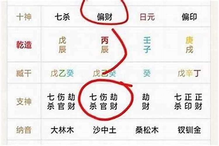 八字测婚姻准确吗知乎,用生辰八字算婚姻可信吗？