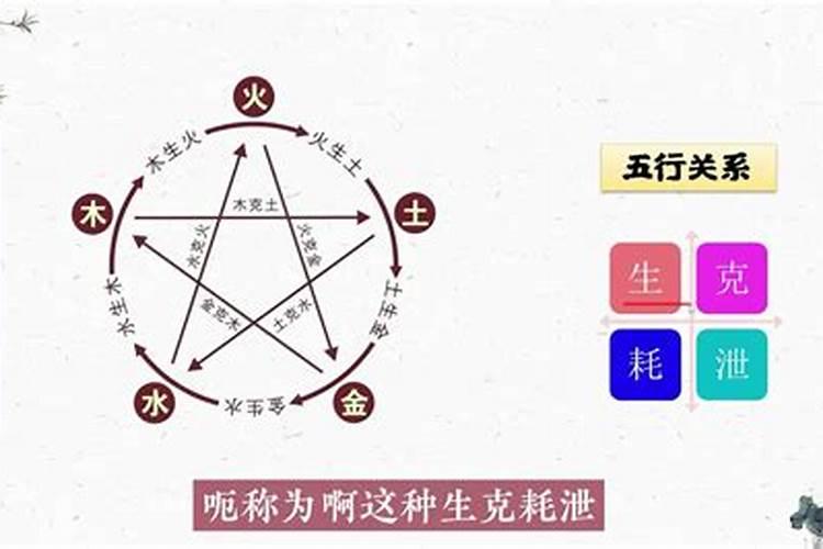 克、泄、耗是什么意思？