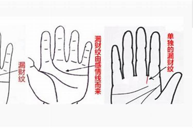 理财纹和漏财纹的区别