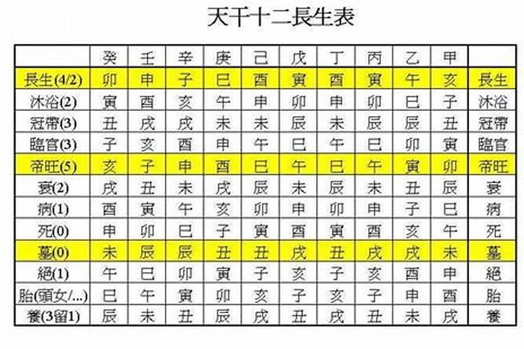 腊八粥主要写了 和 两件事情,其中 写得详细, 写得简略。详写的部分...