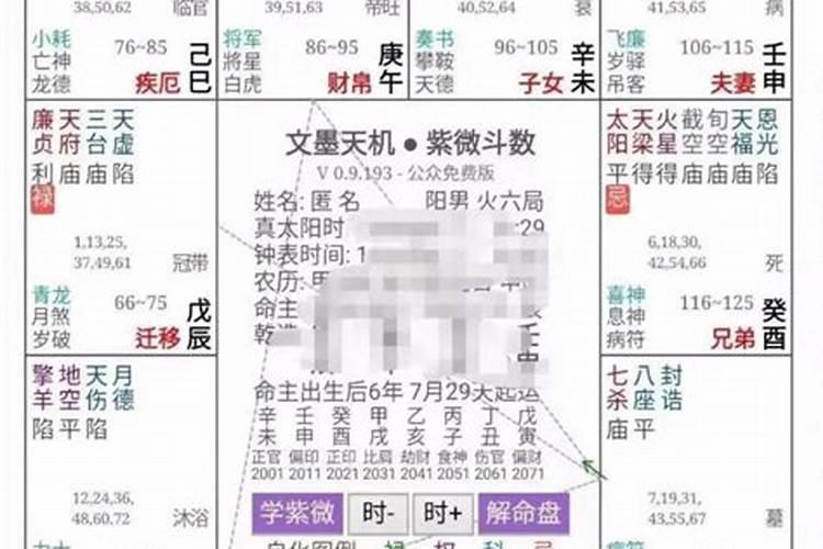 怎么看紫薇命盘~事业~财运~婚姻