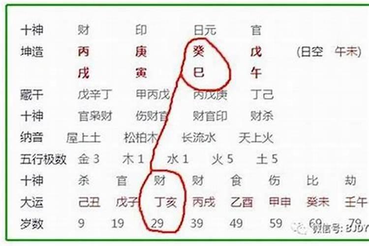文昌塔需要开光吗 在风水上的作用