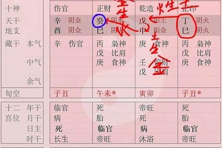 什么生辰八字的火命最厉害五行缺什么