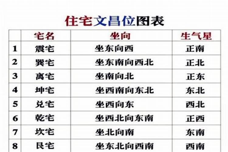 生辰八字前世因果,拜托大师了生辰八字测因缘