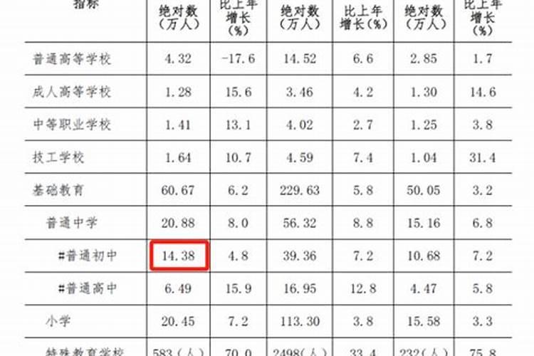 96年属鼠2025年运势及运程