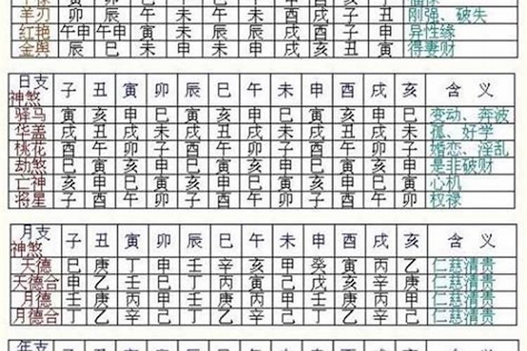 隔角煞是什么意思,如何化解隔角煞
