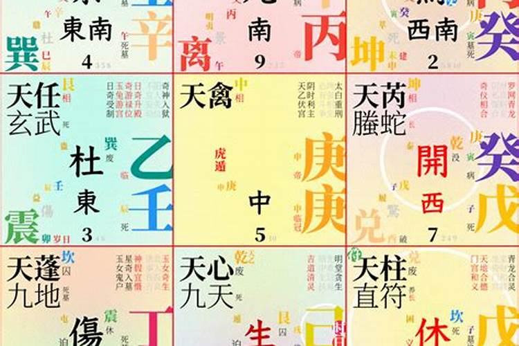 东四命和西四命组成五鬼婚怎么化解