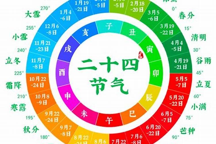 女人做梦梦到猫和老鼠什么意思